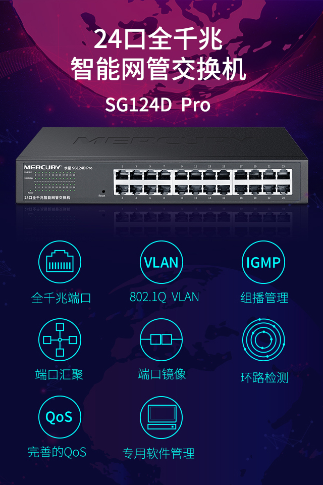SG124D Pro